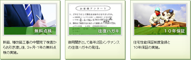アフターサービスについて