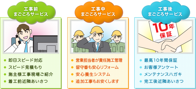 まごころサービス